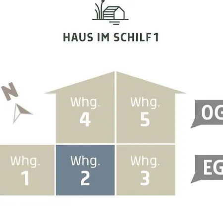 House In Reed 1 - 2 * Neukieritzsch